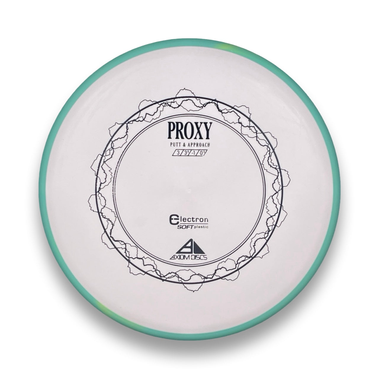 Electron Soft Proxy