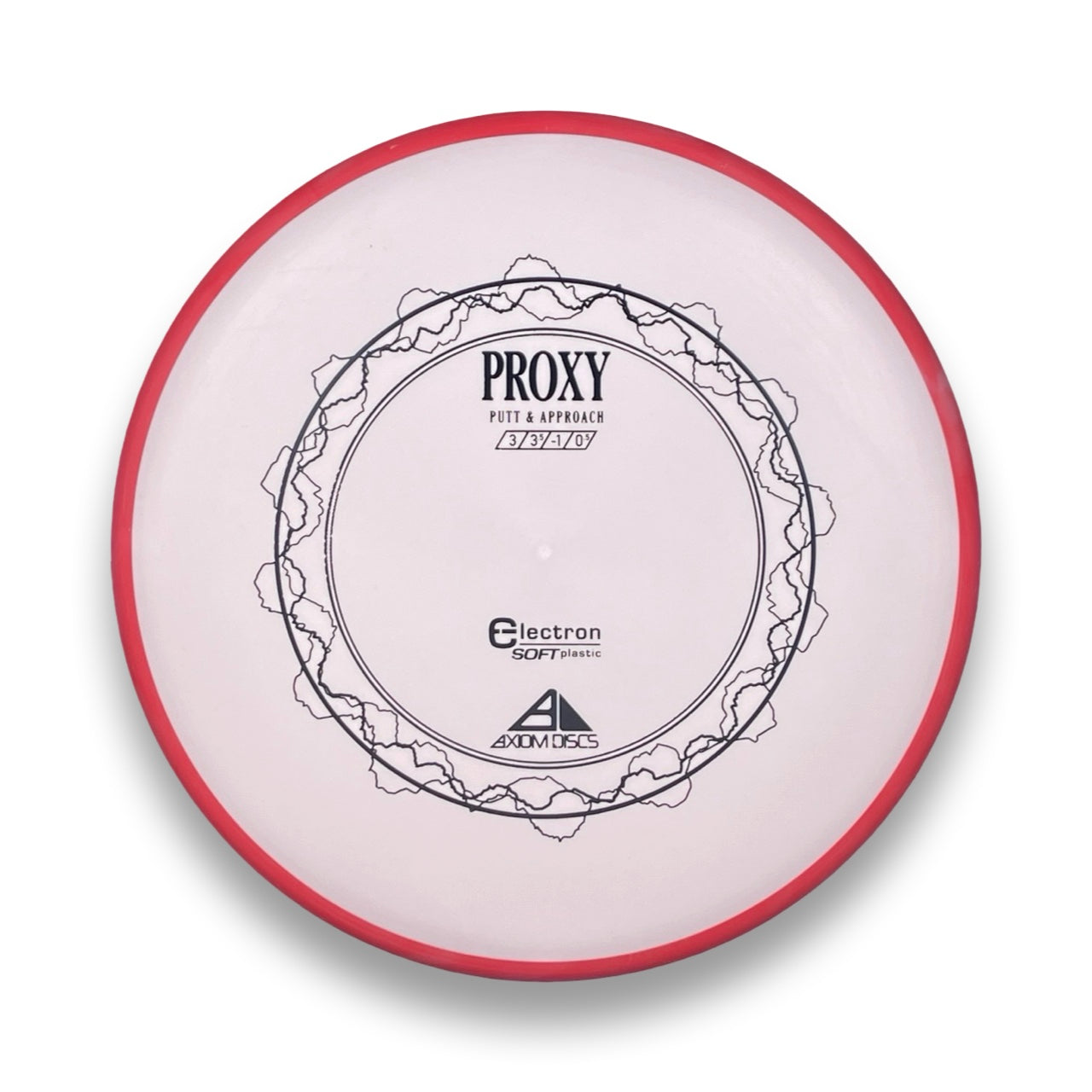 Electron Soft Proxy