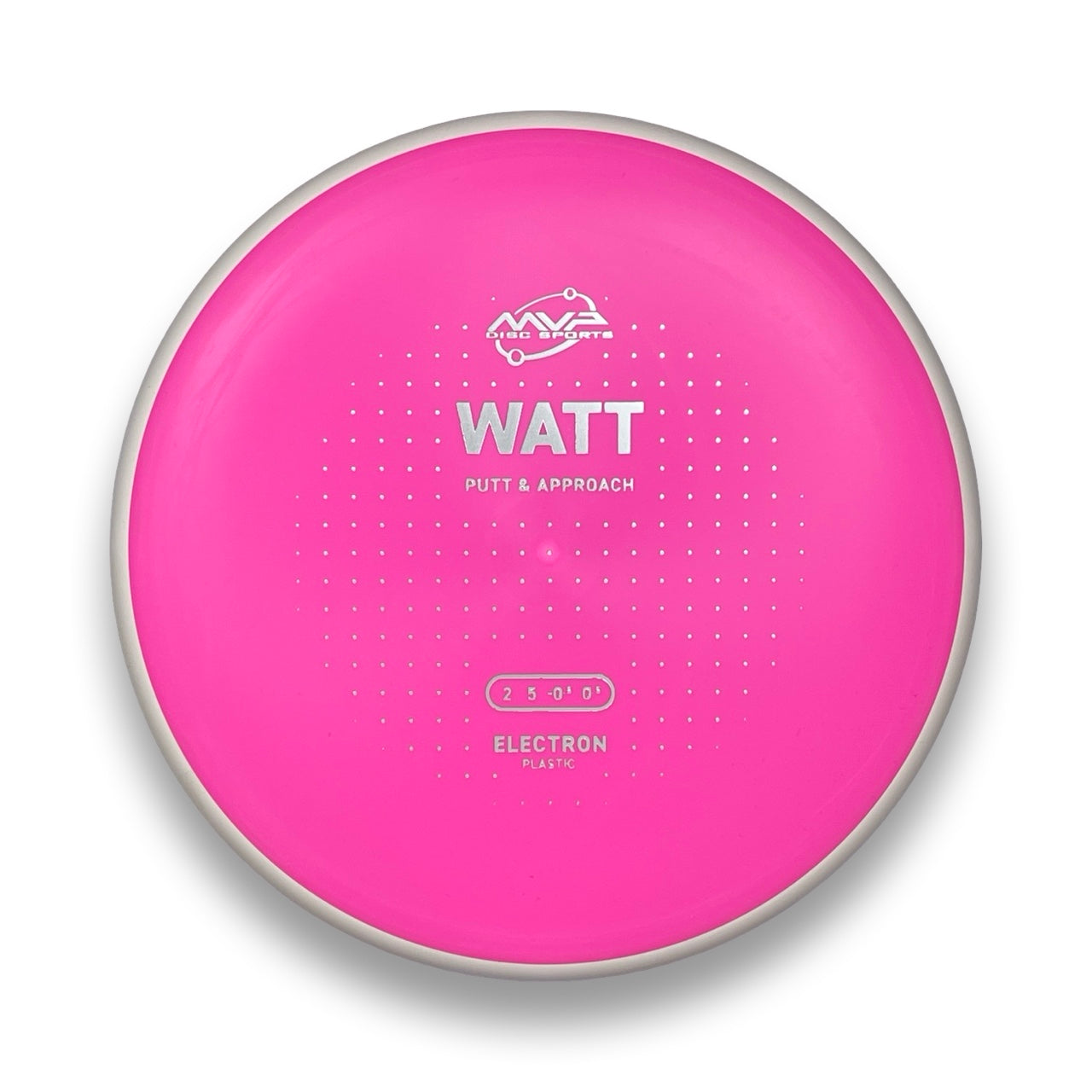 Electron Watt