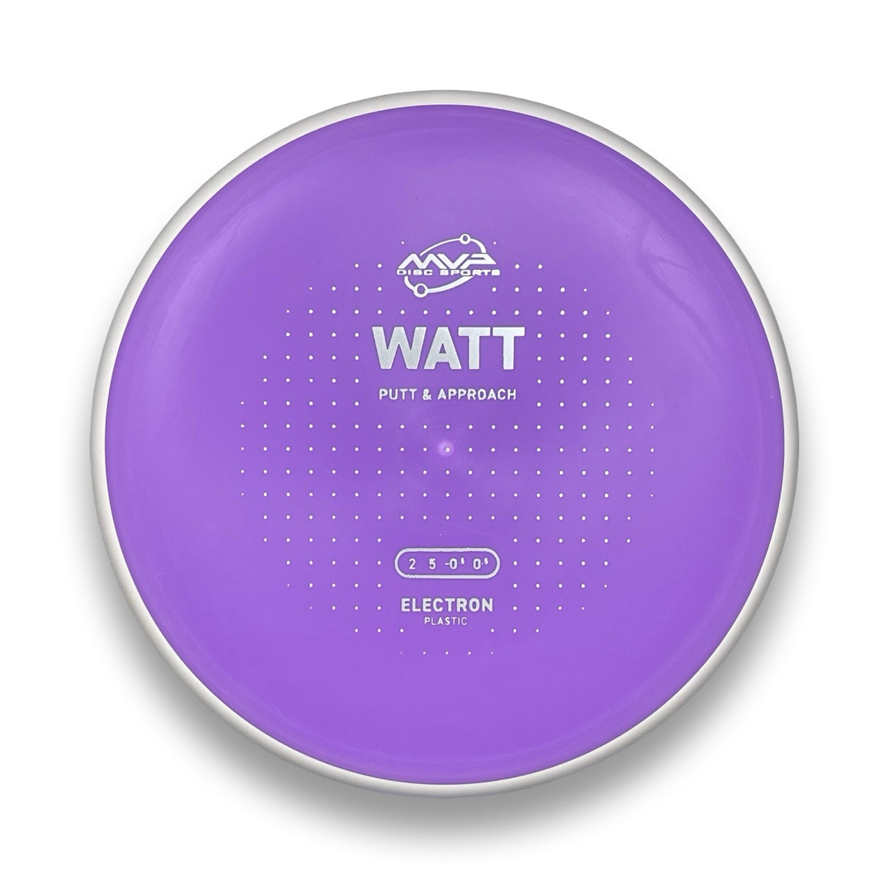 Electron Watt