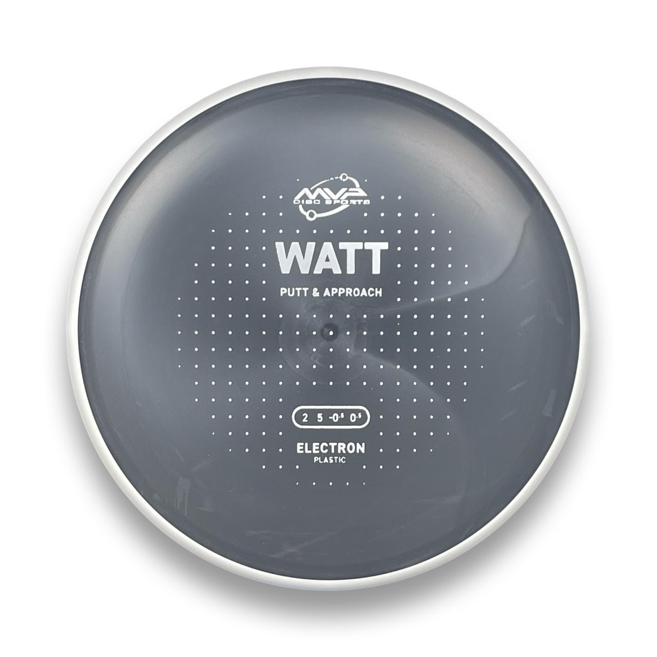 Electron Watt