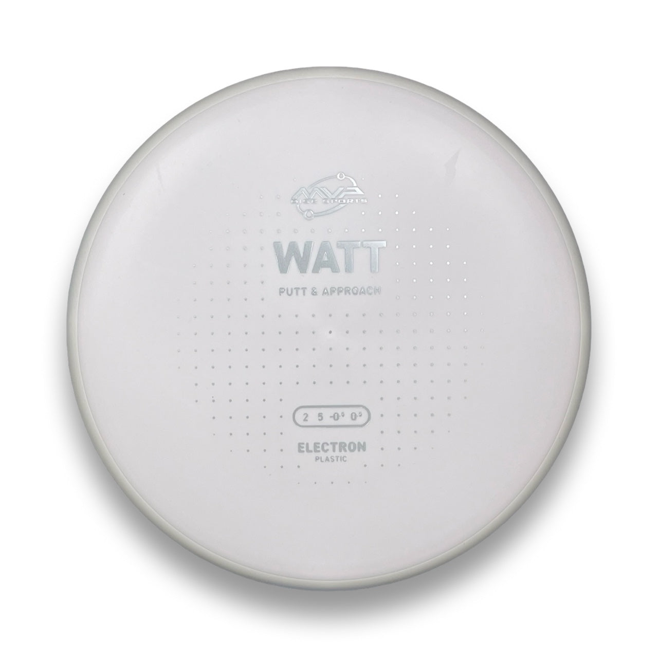 Electron Watt