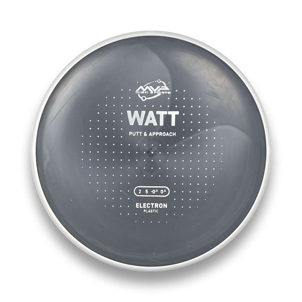 Electron Watt