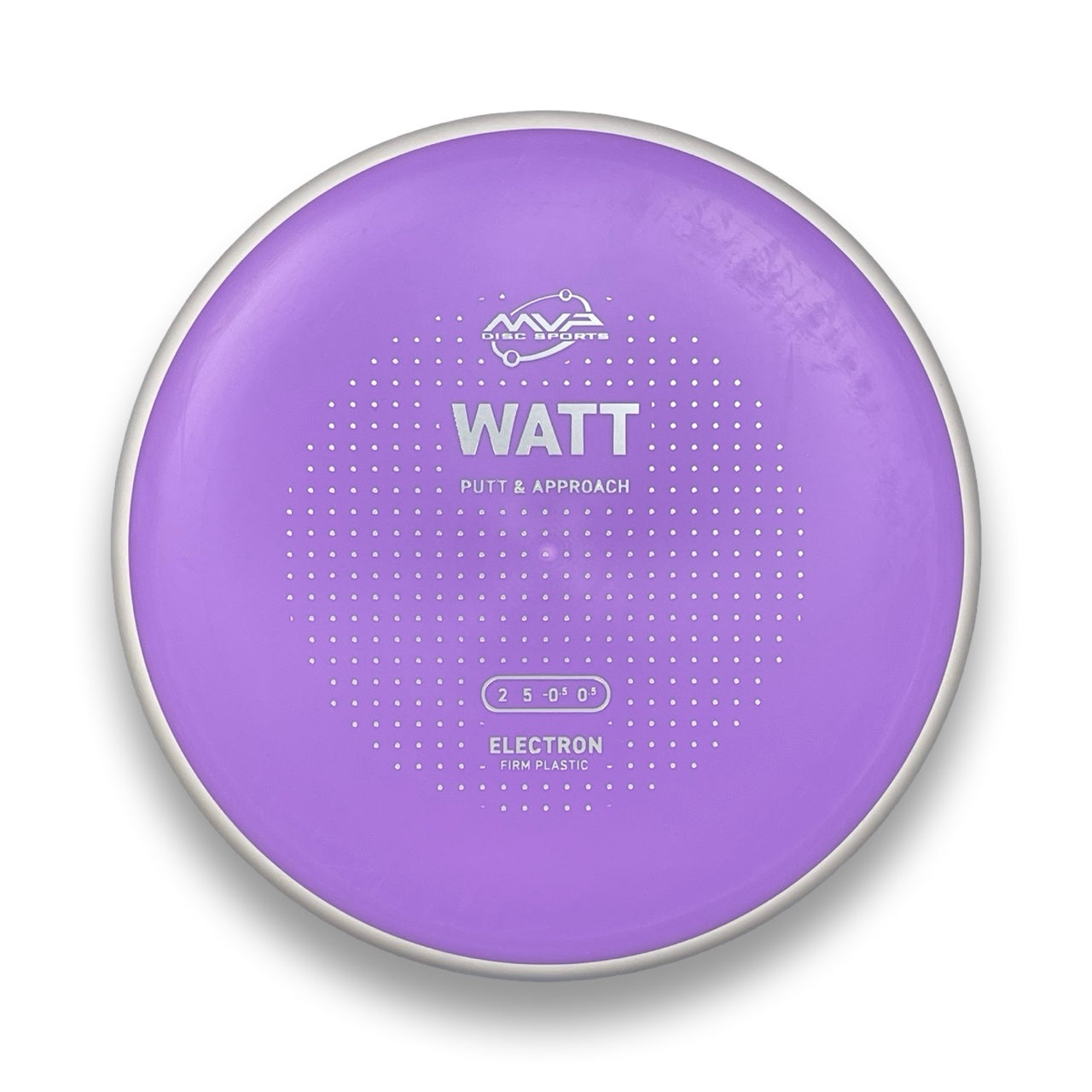 Electron Firm Watt