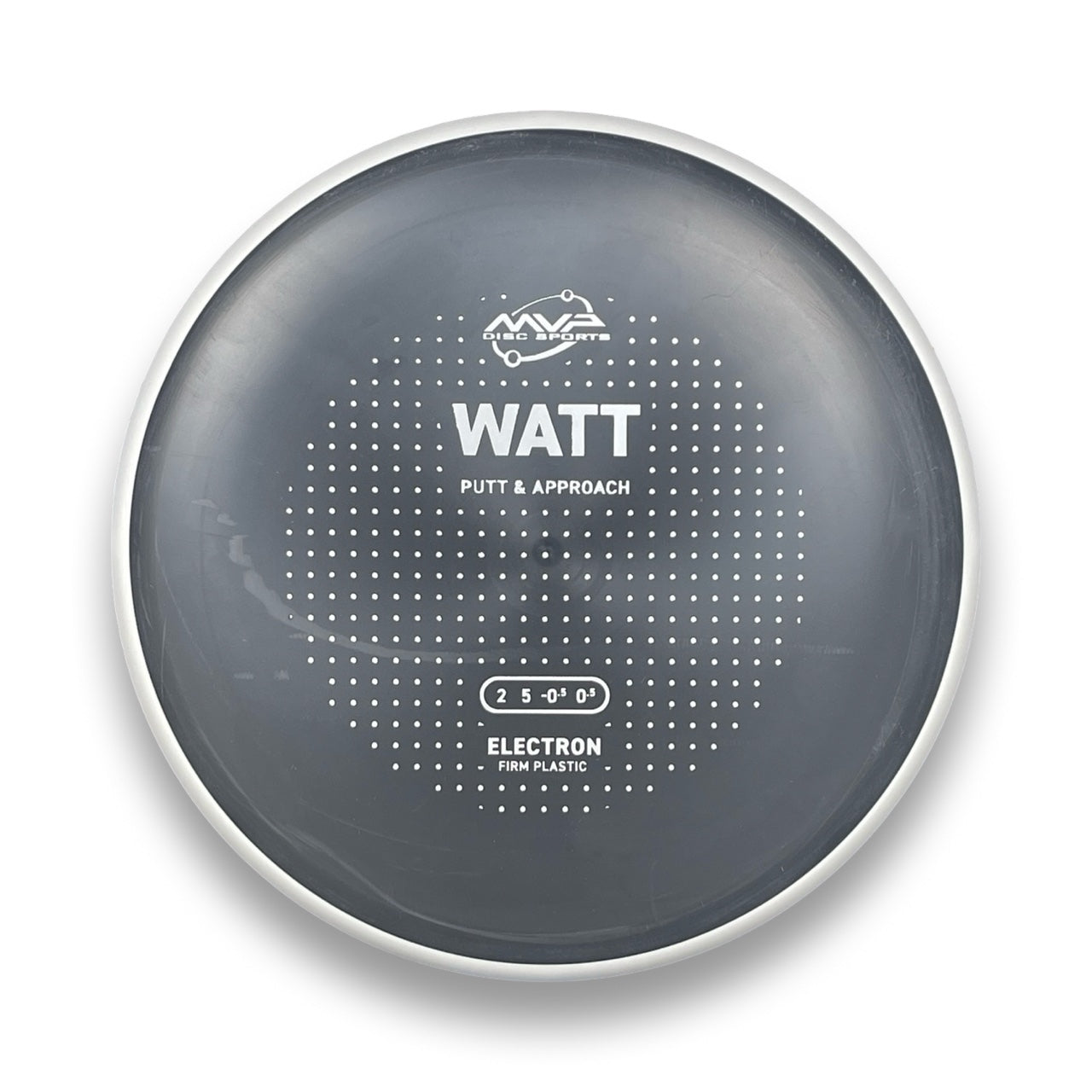 Electron Firm Watt