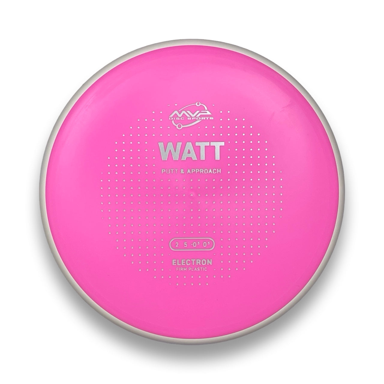 Electron Firm Watt