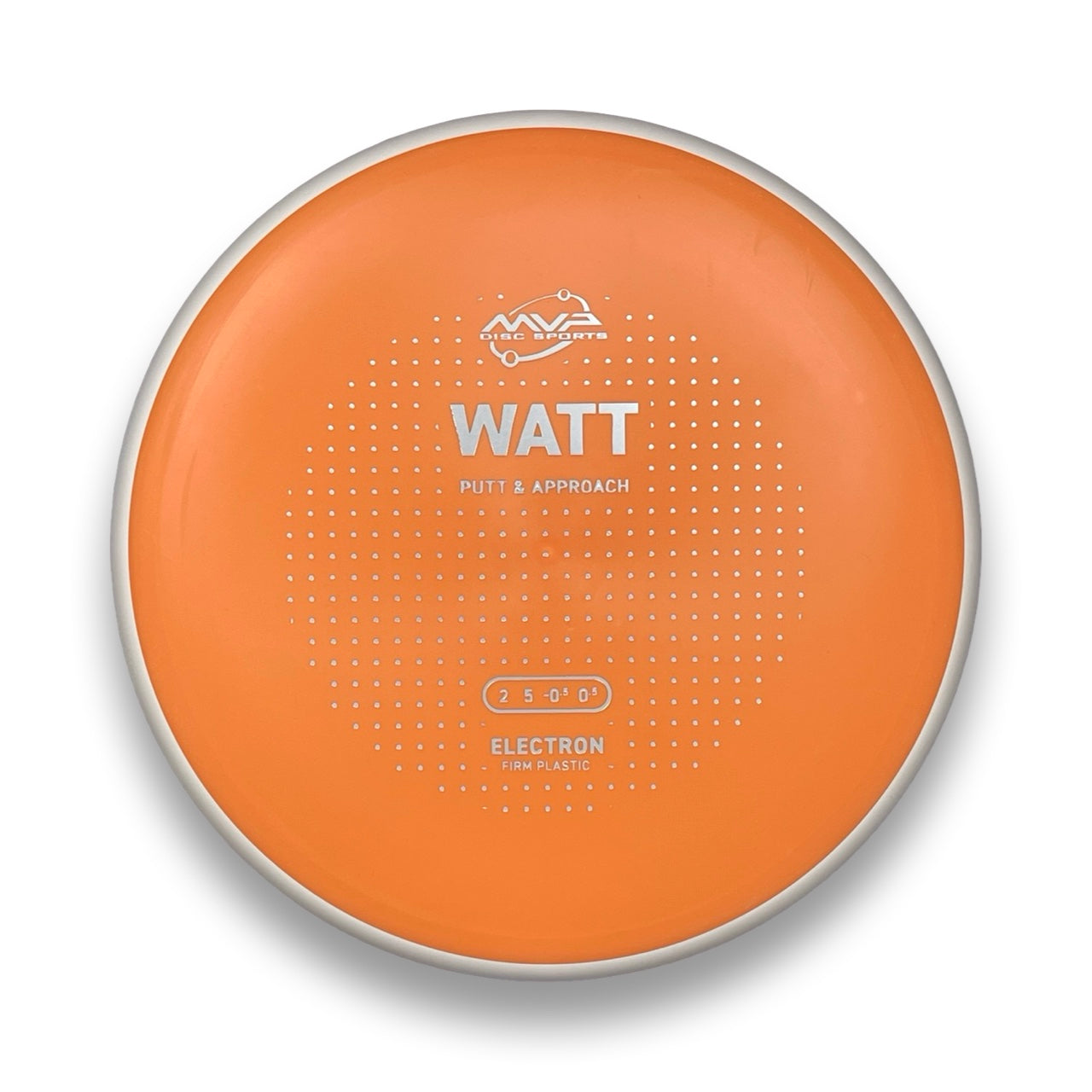 Electron Firm Watt
