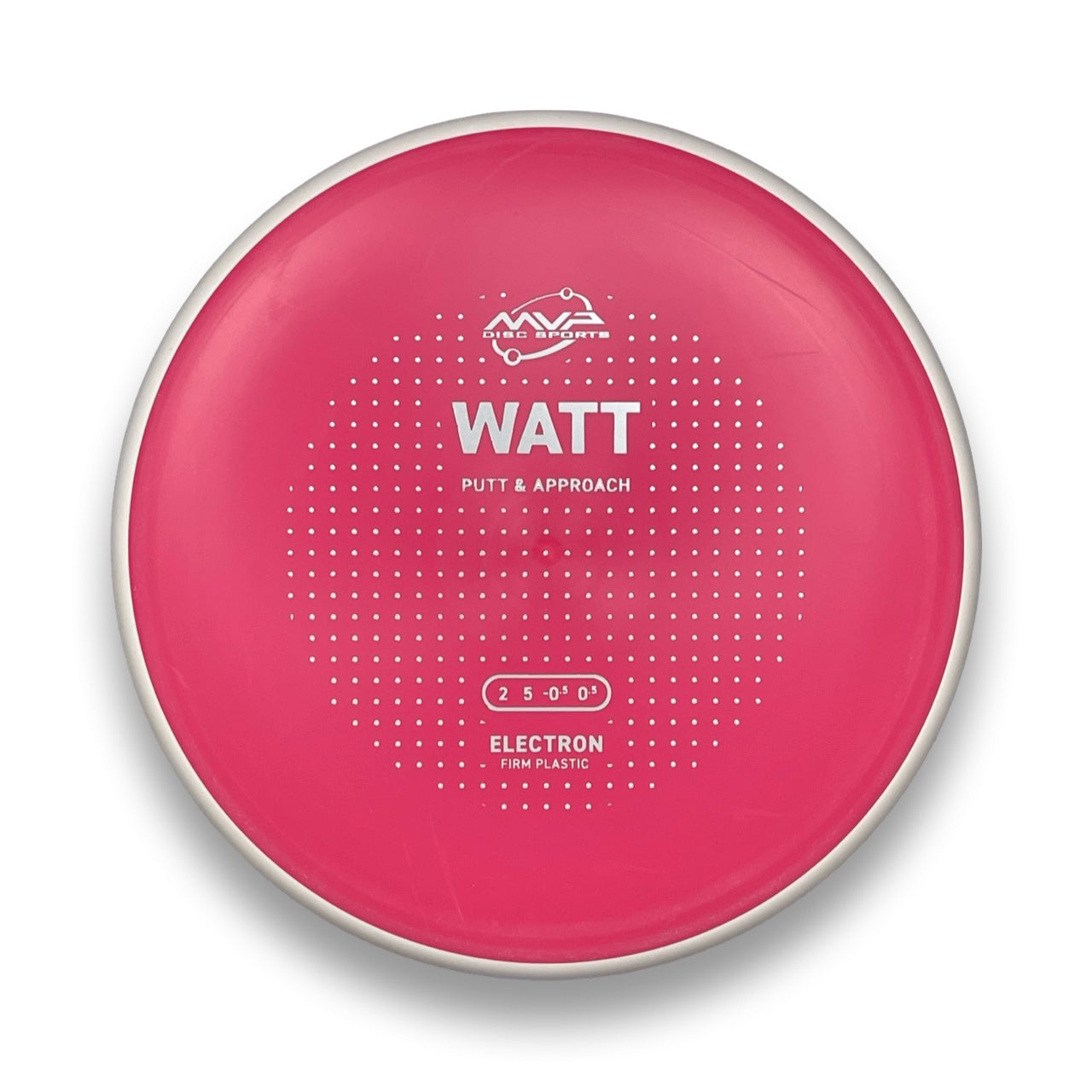 Electron Firm Watt