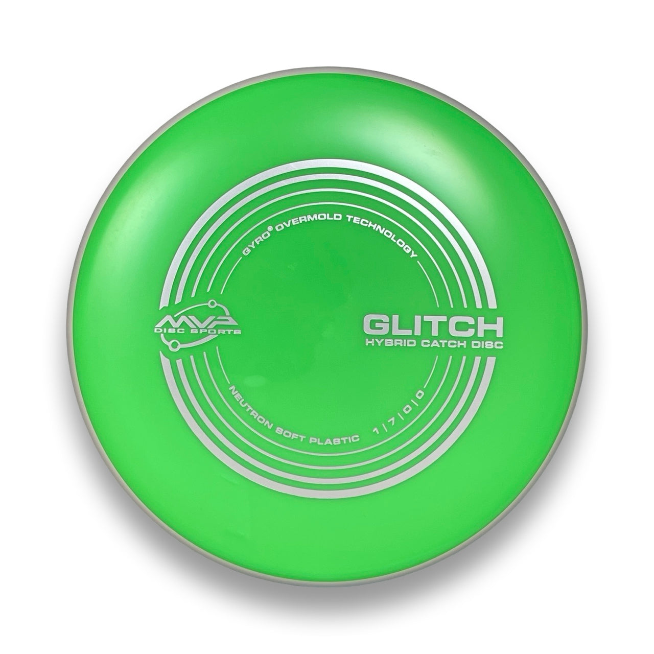 Neutron Soft Glitch