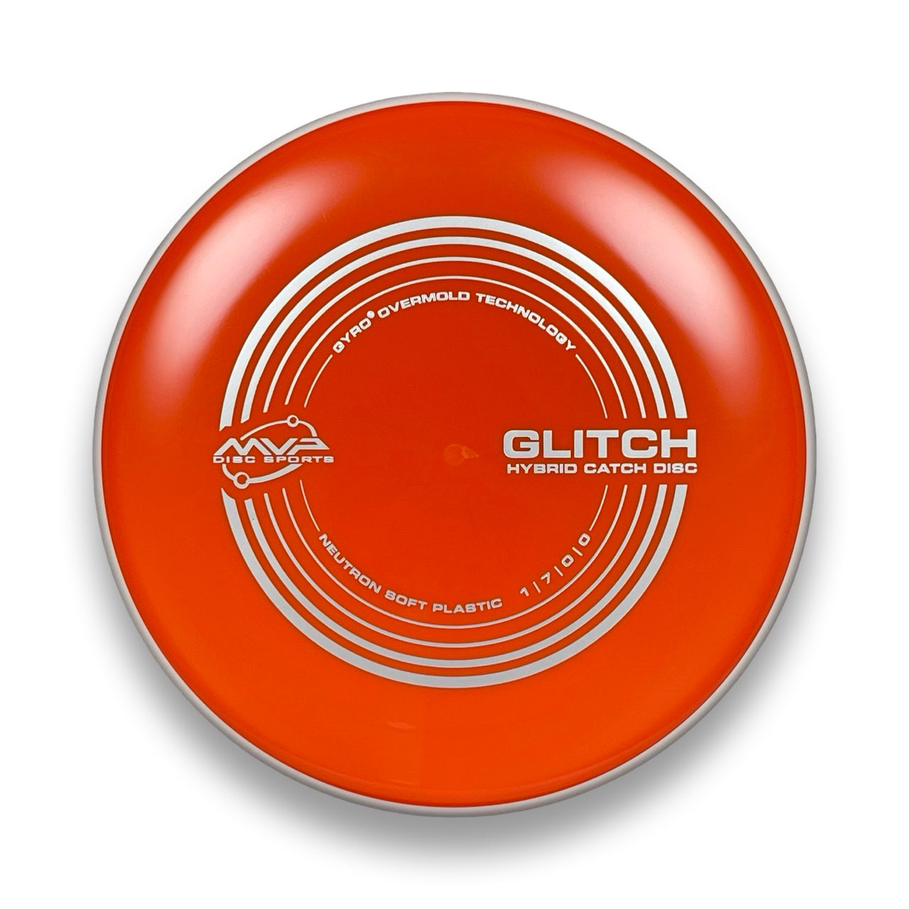 Neutron Soft Glitch