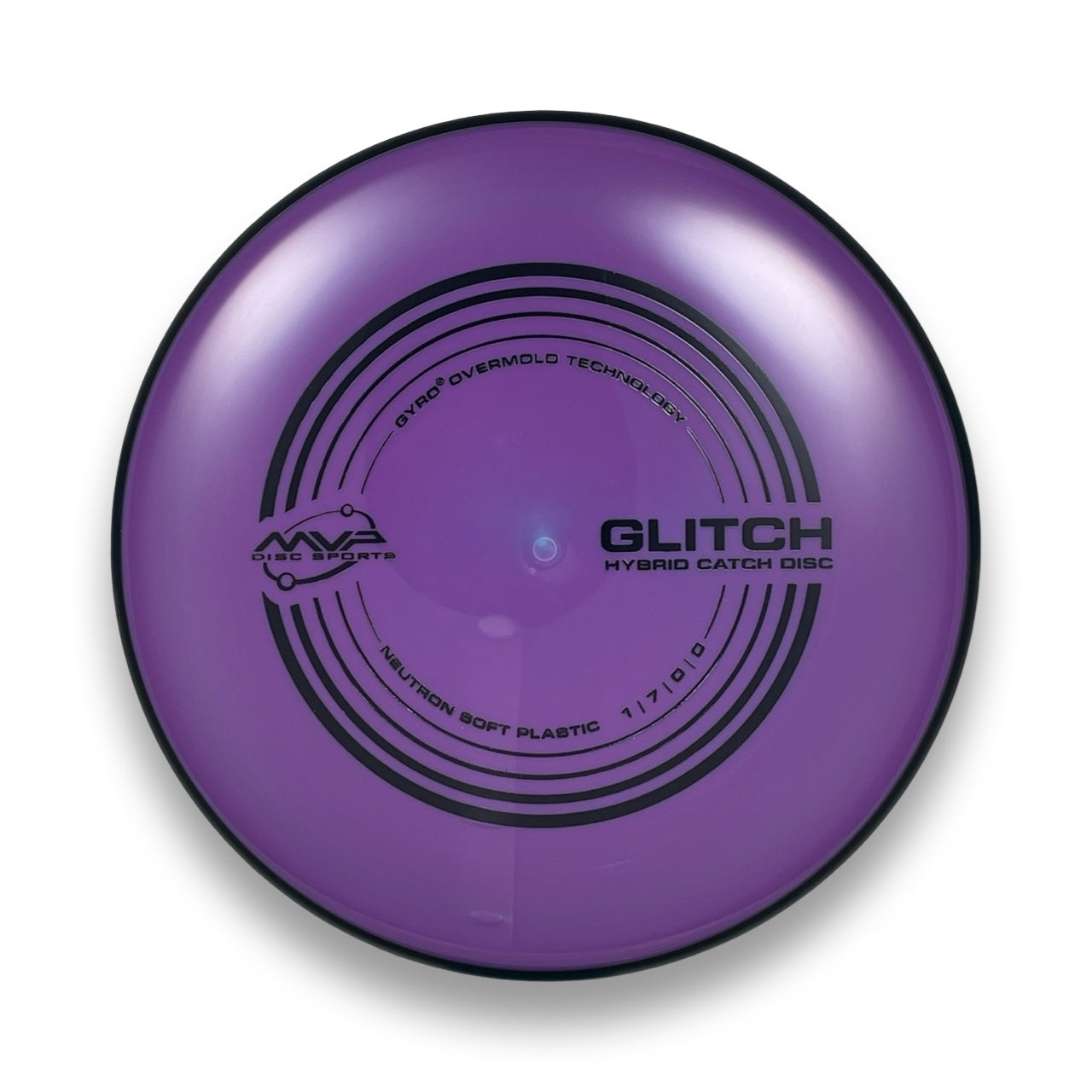 Neutron Soft Glitch