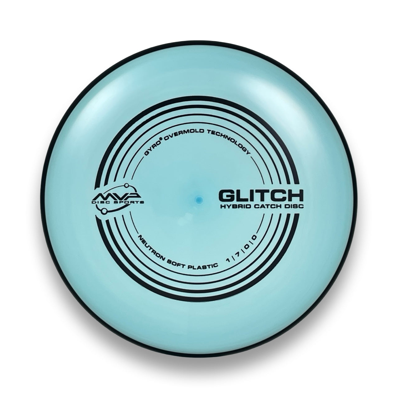 Neutron Soft Glitch