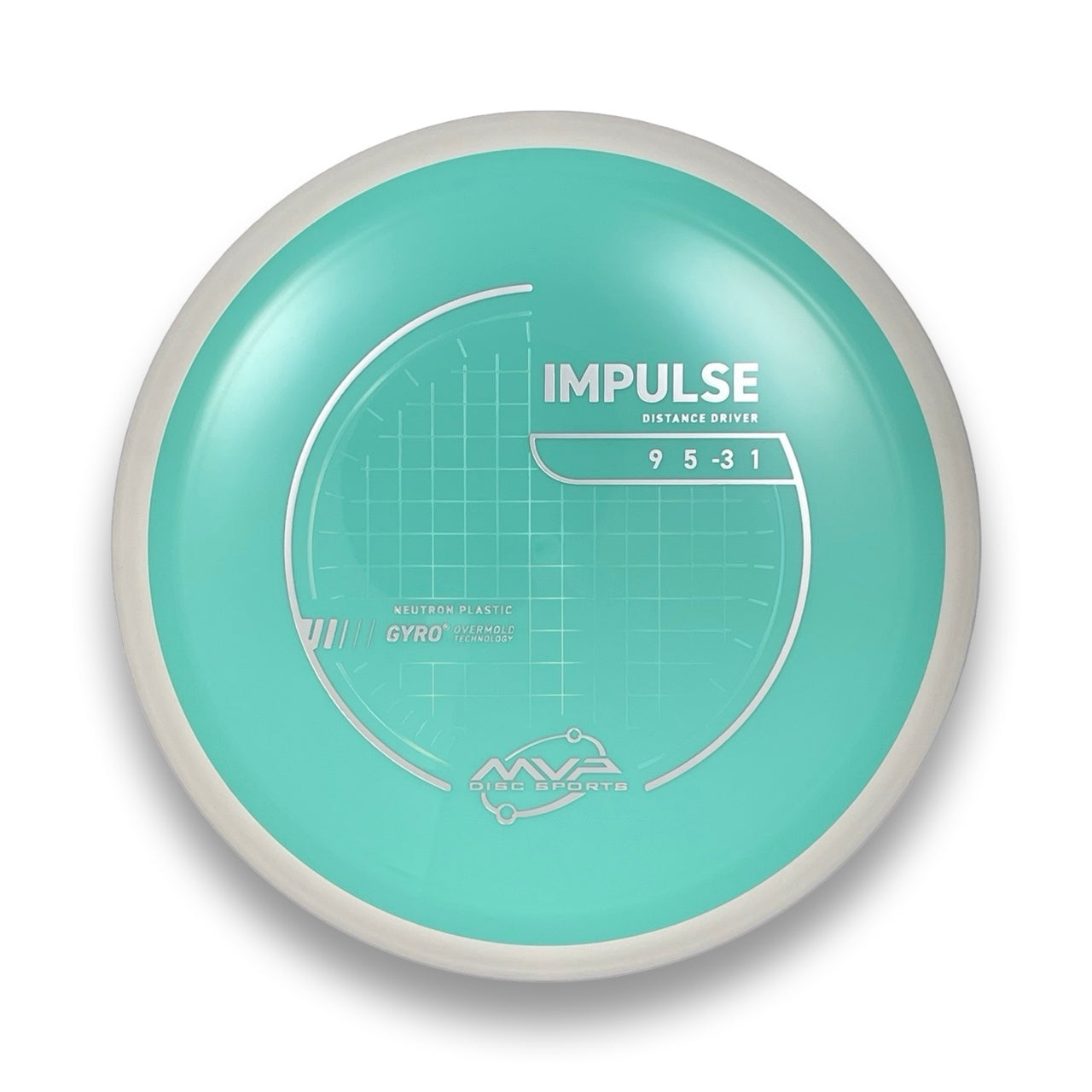 Neutron Impulse