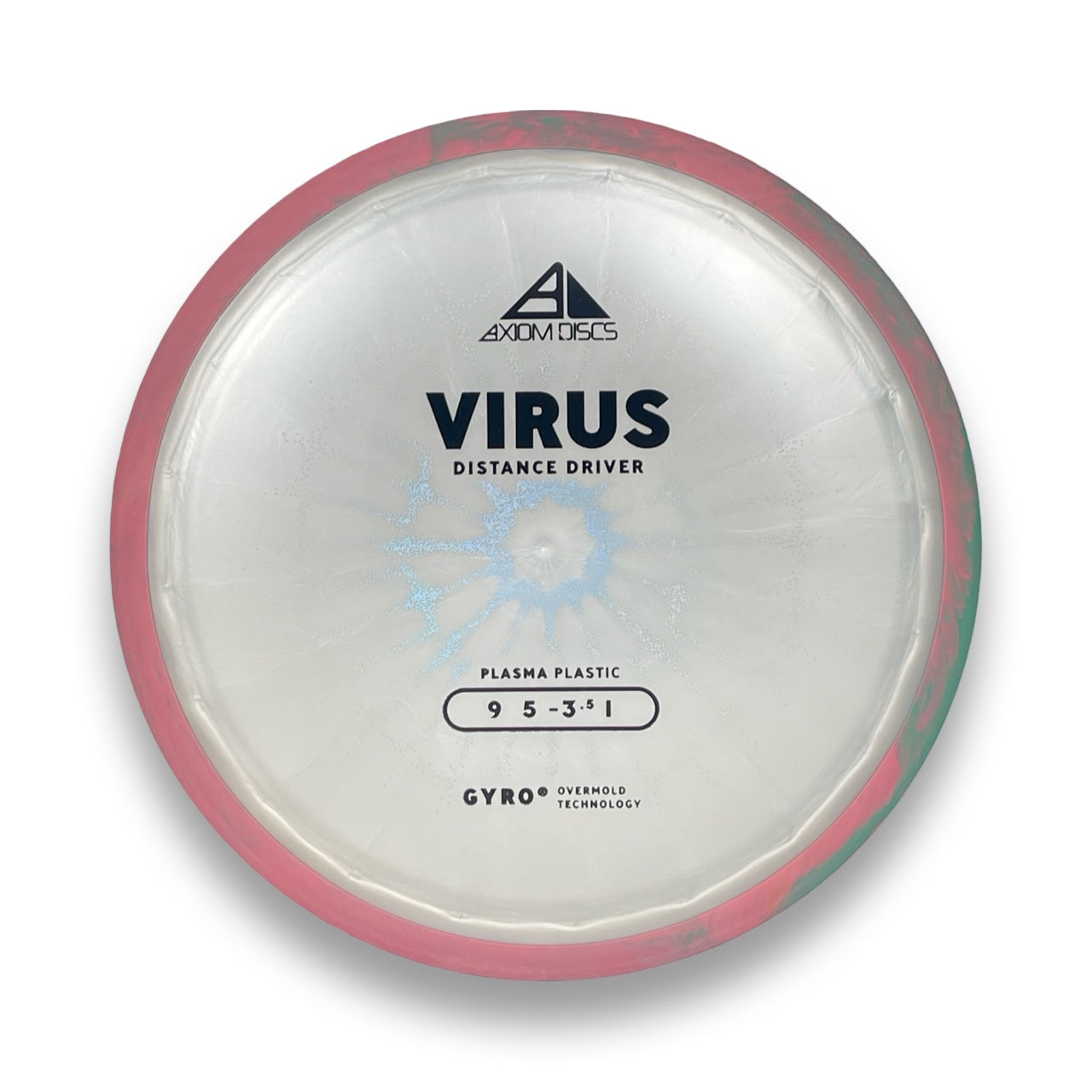 Plasma Virus