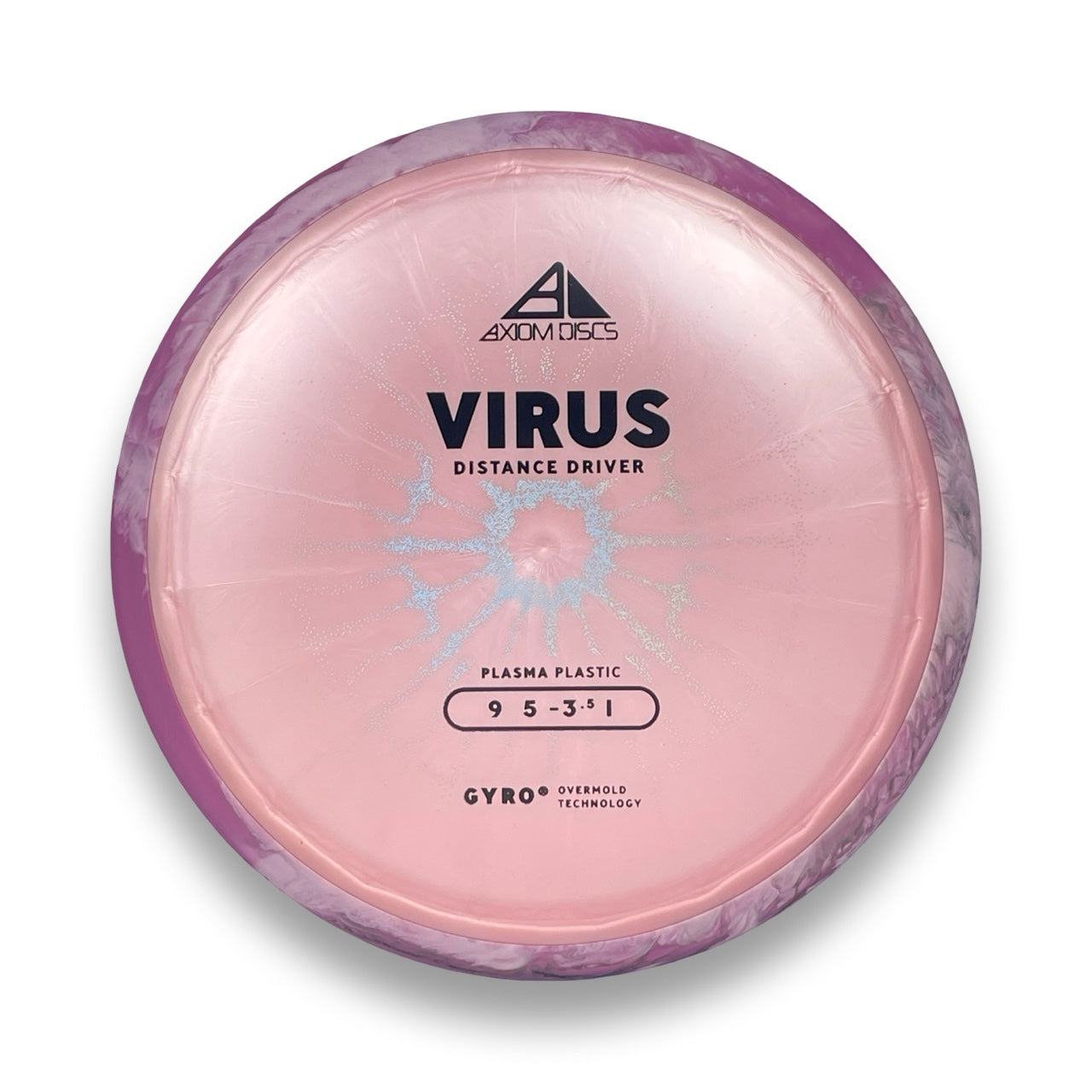 Plasma Virus