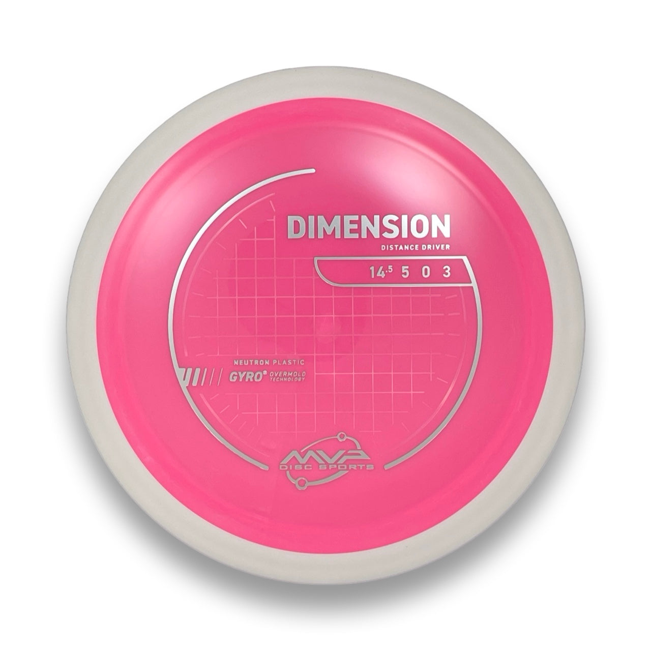 Neutron Dimension