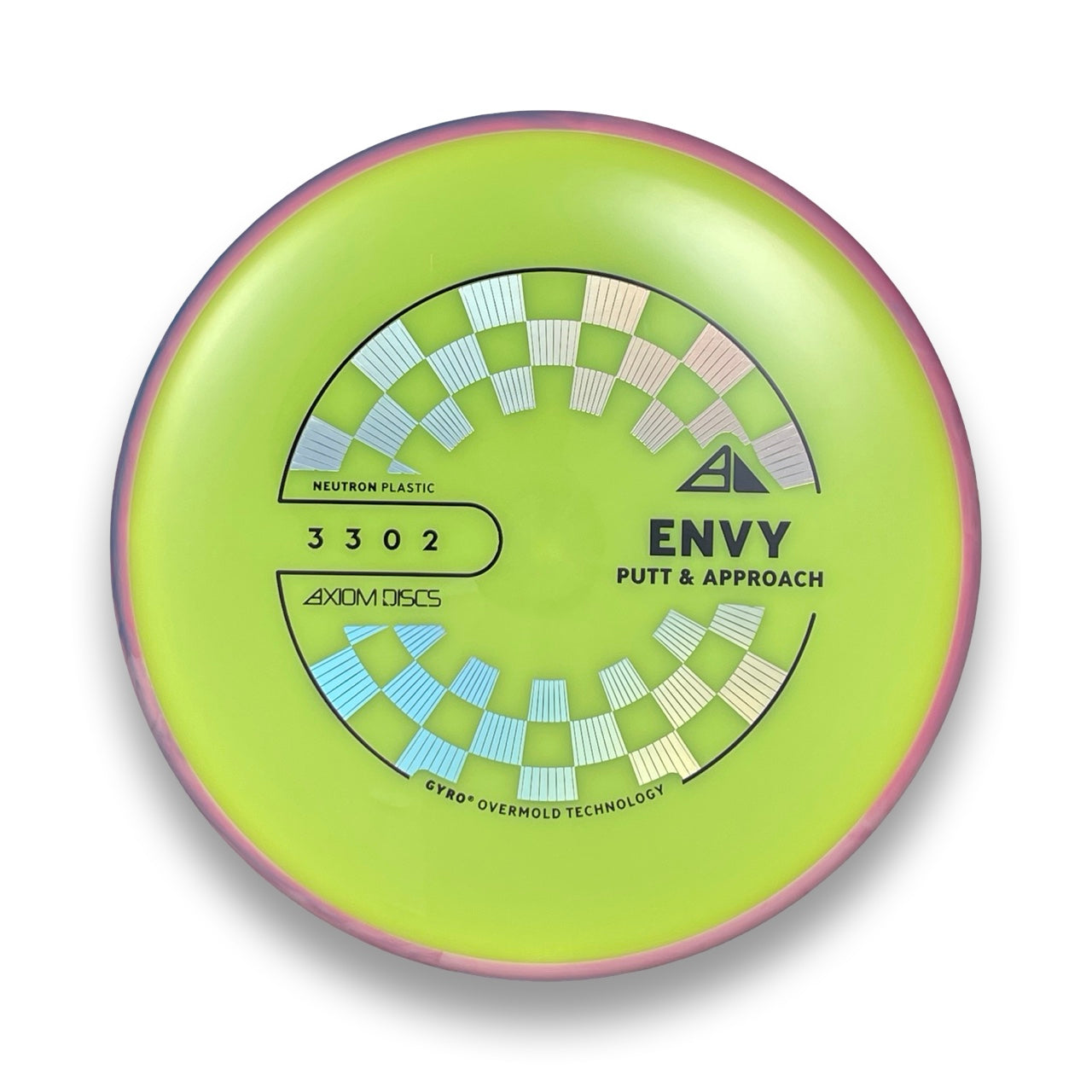 Neutron Envy