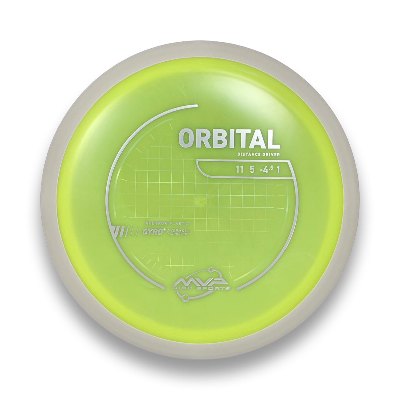 Neutron Orbital