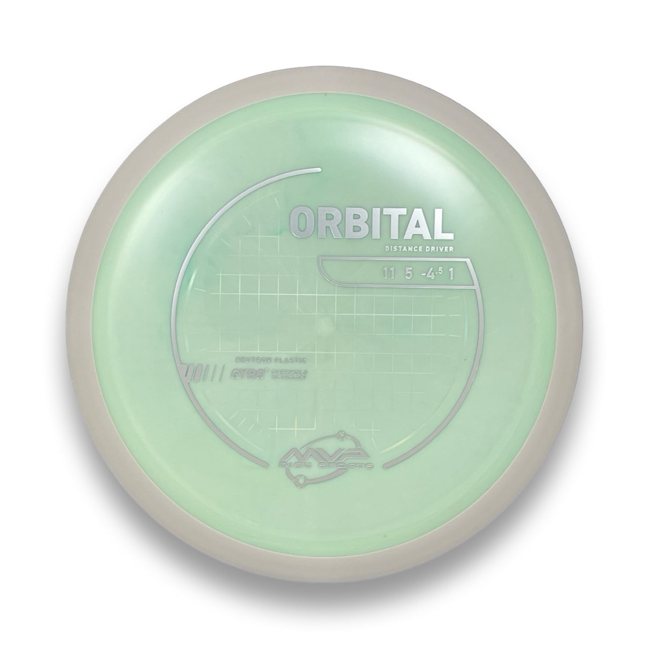 Neutron Orbital