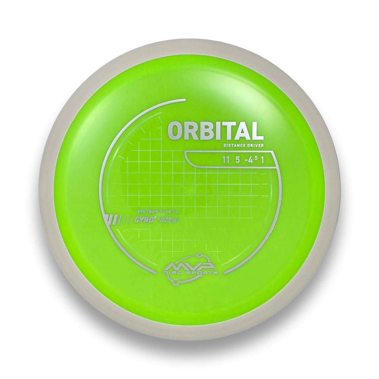 Neutron Orbital