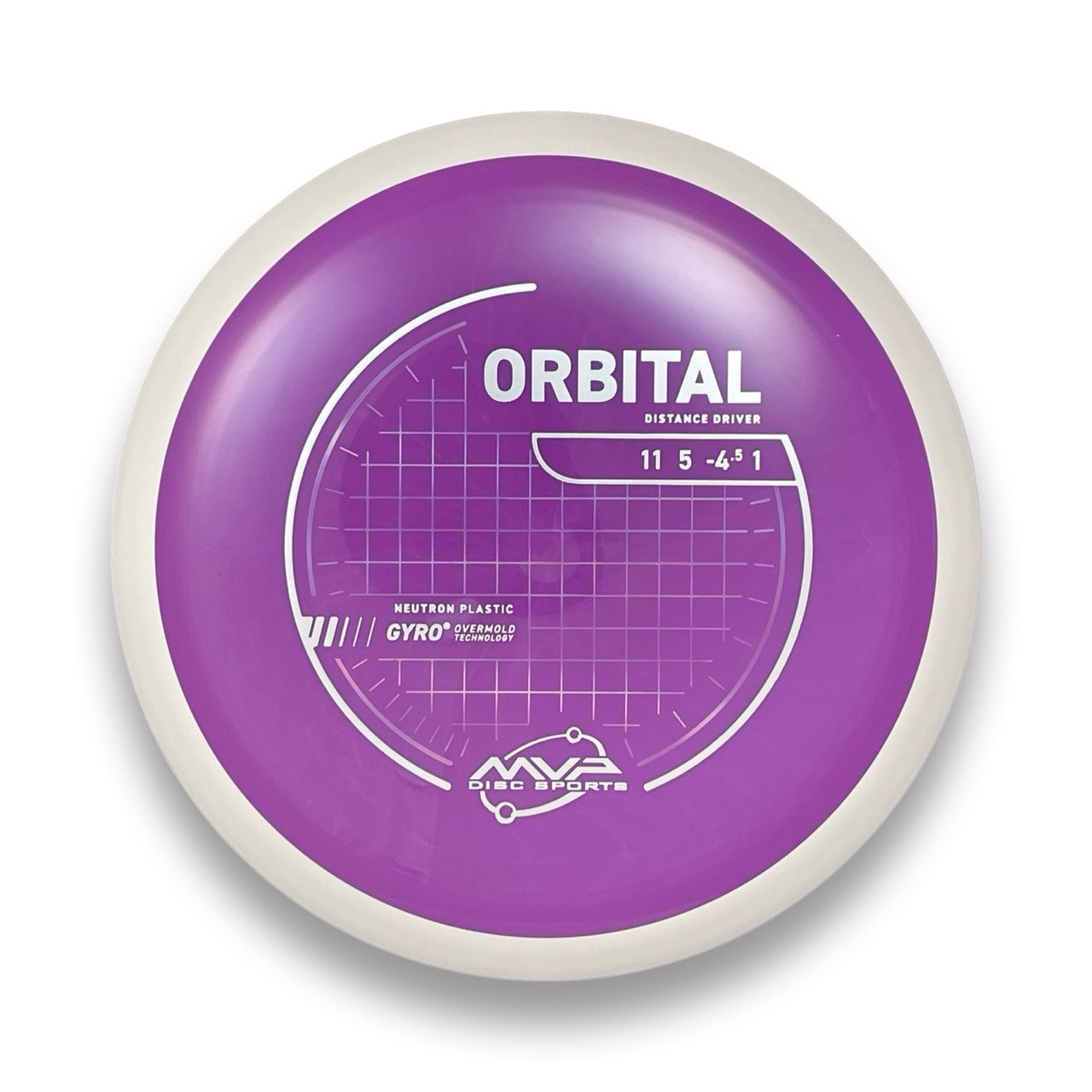 Neutron Orbital