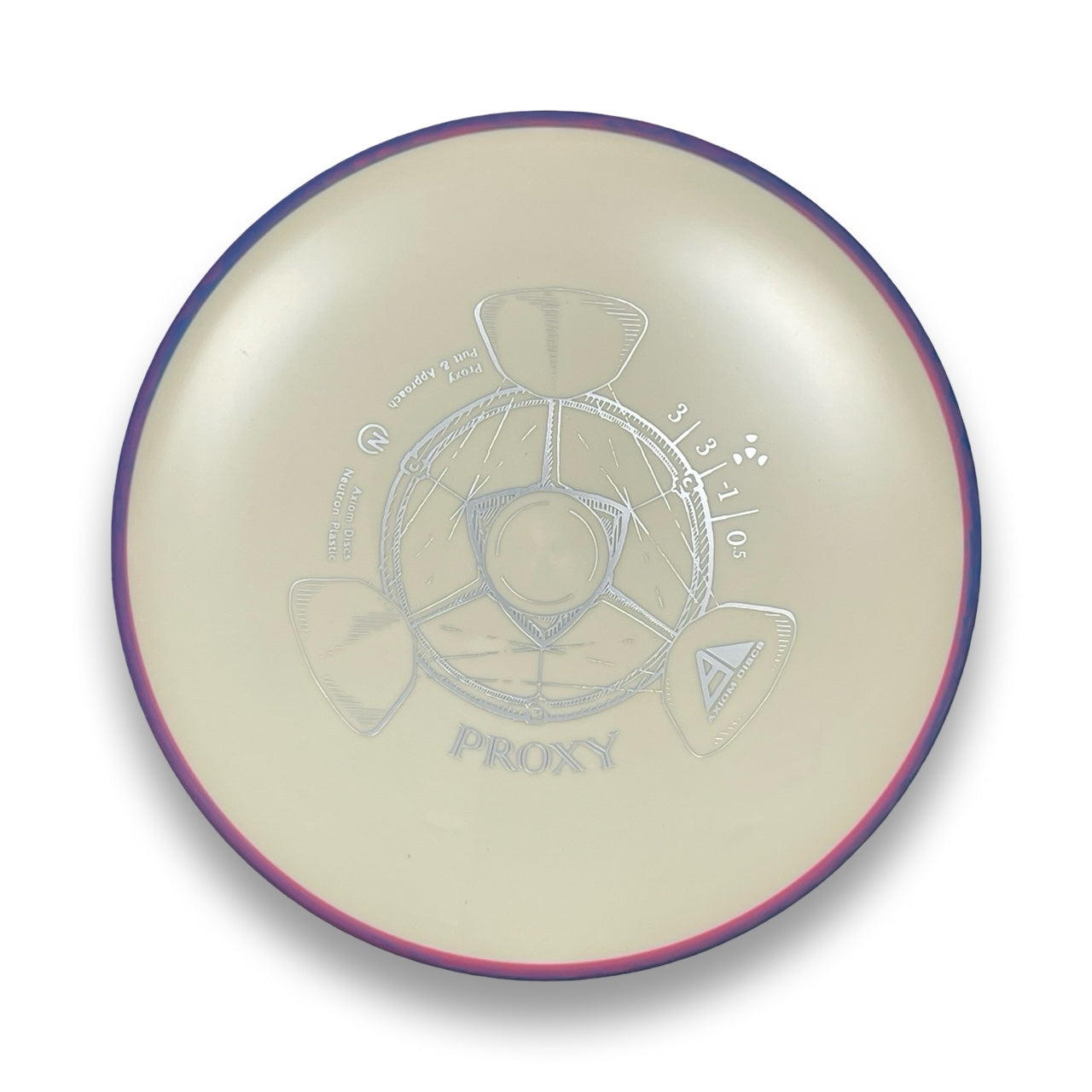 Neutron Proxy