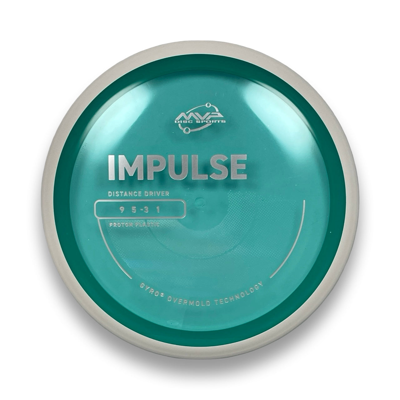 Proton Impulse