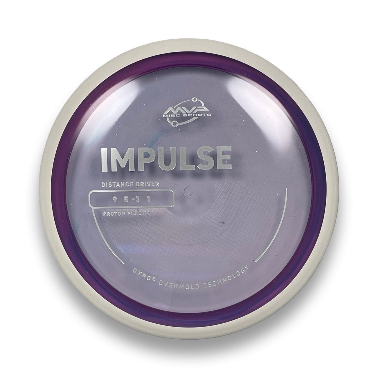Proton Impulse