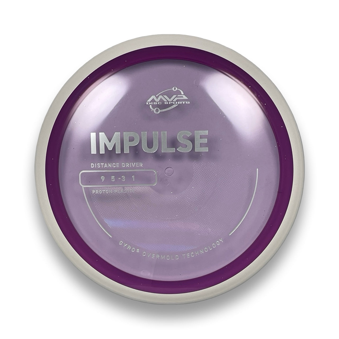 Proton Impulse