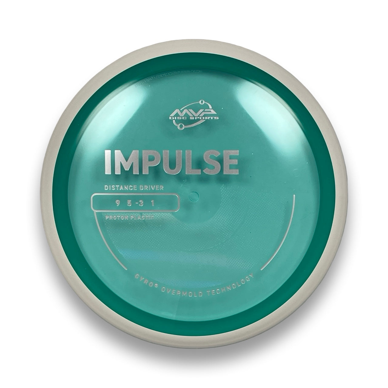 Proton Impulse