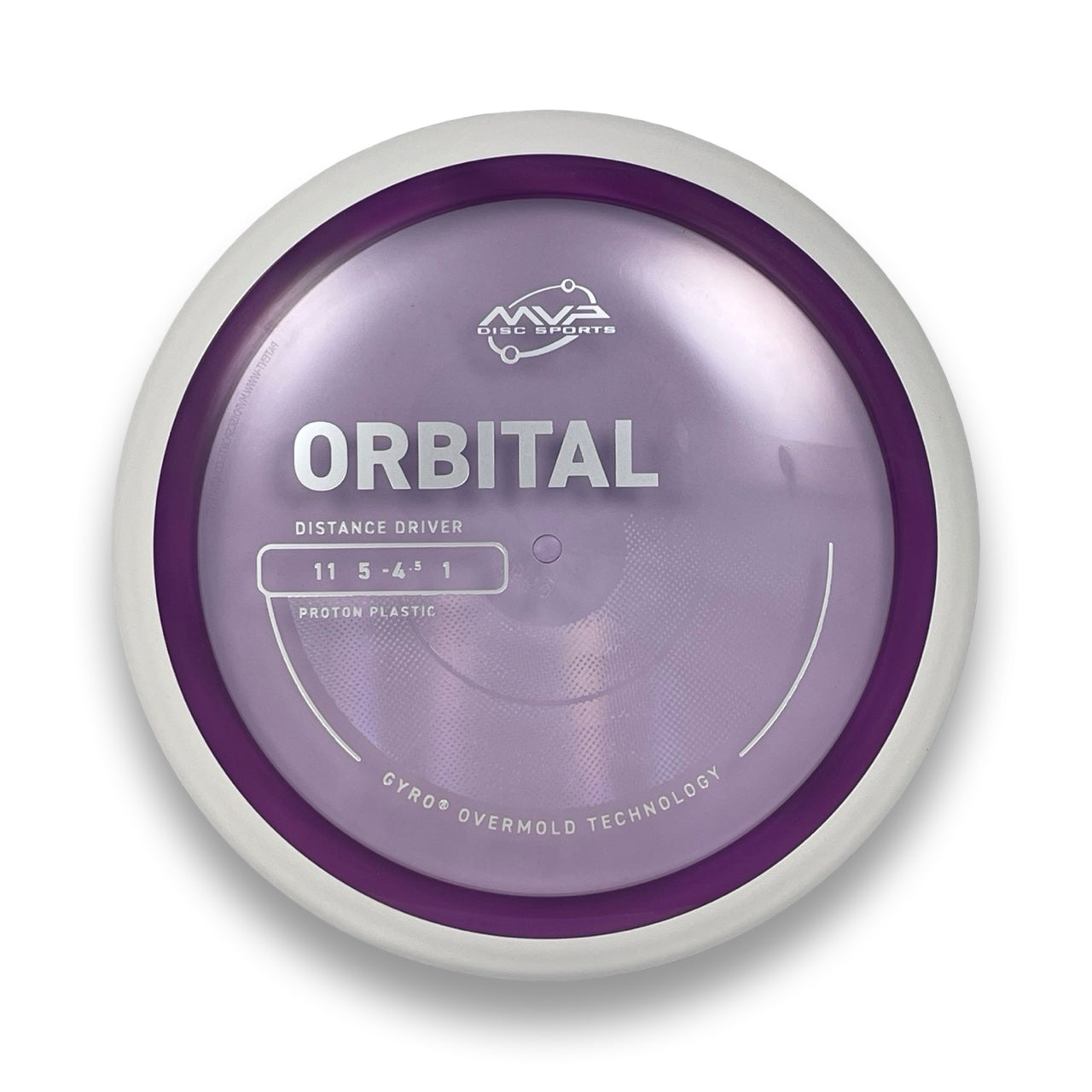Proton Orbital
