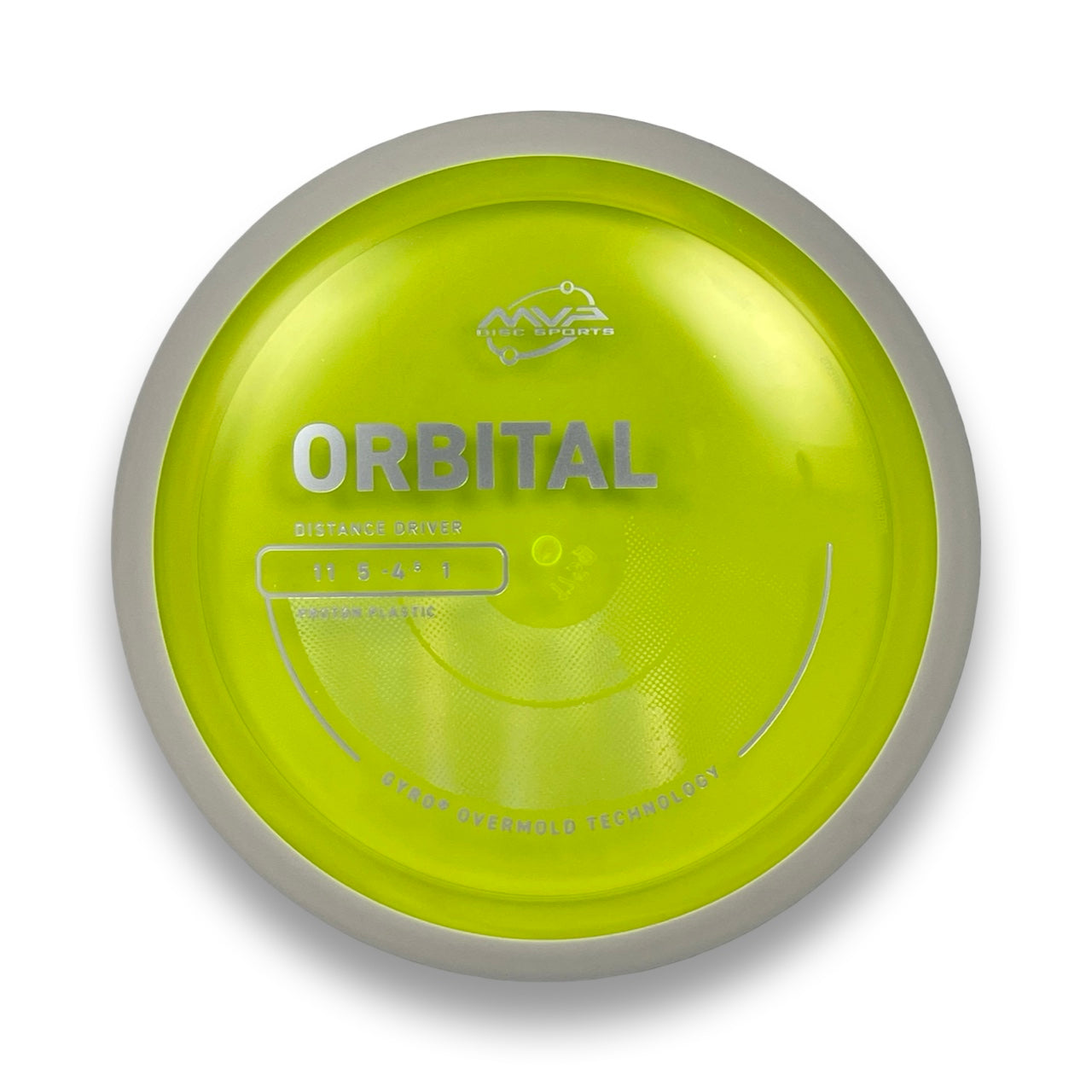 Proton Orbital