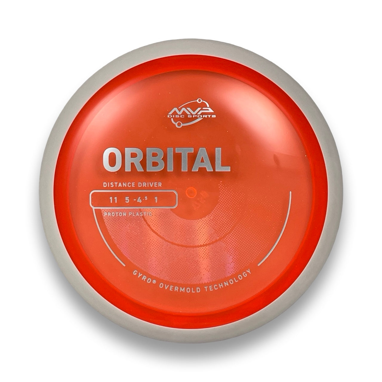 Proton Orbital