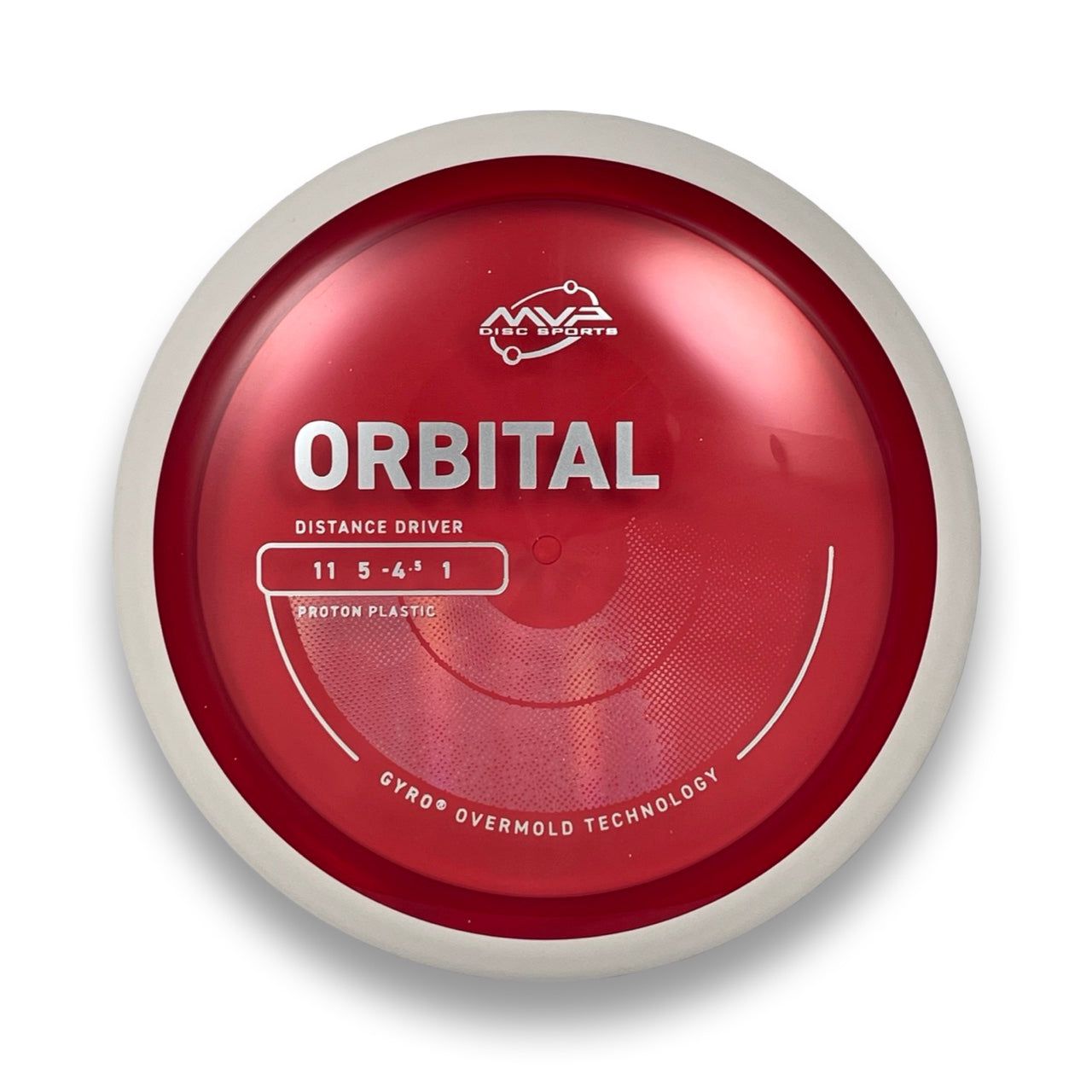 Proton Orbital