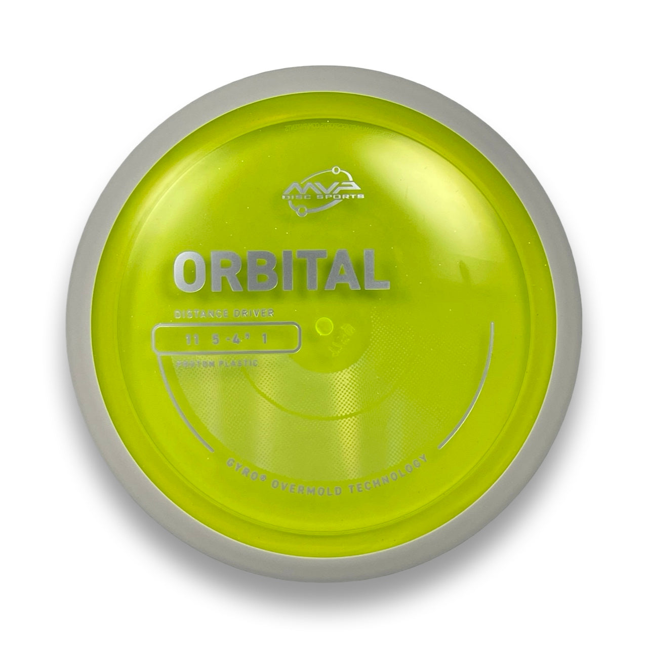 Proton Orbital