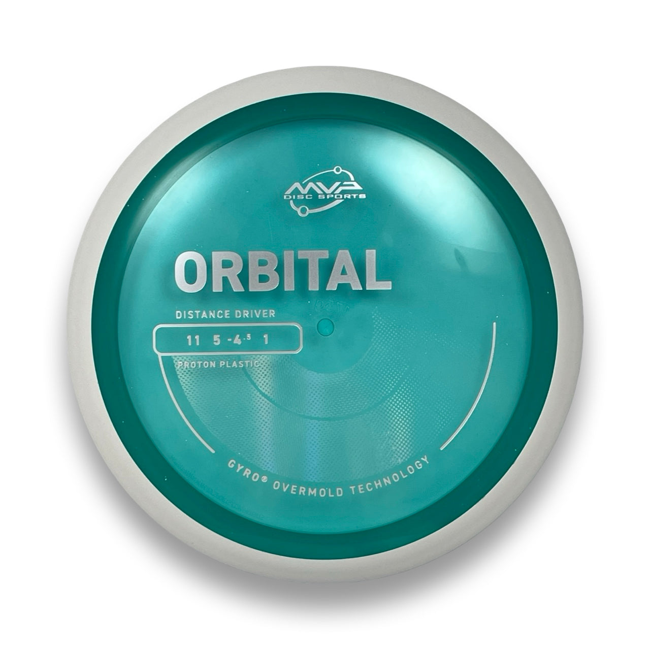 Proton Orbital