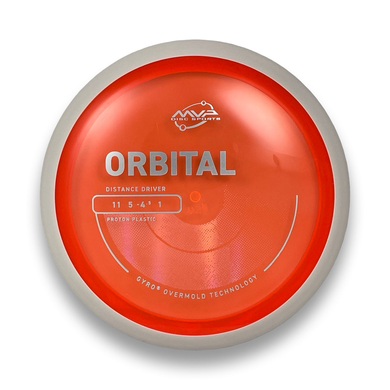 Proton Orbital