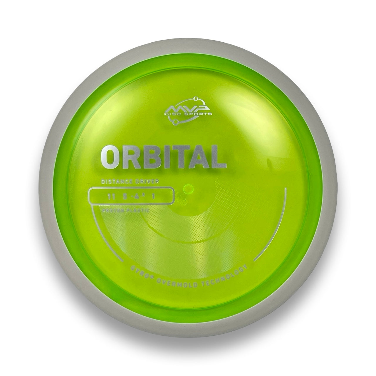 Proton Orbital