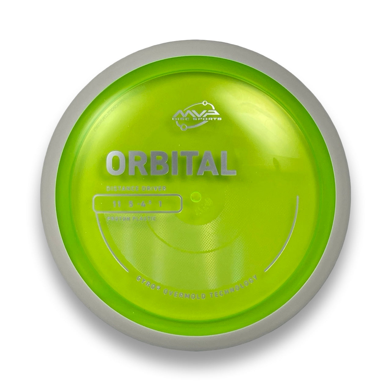 Proton Orbital