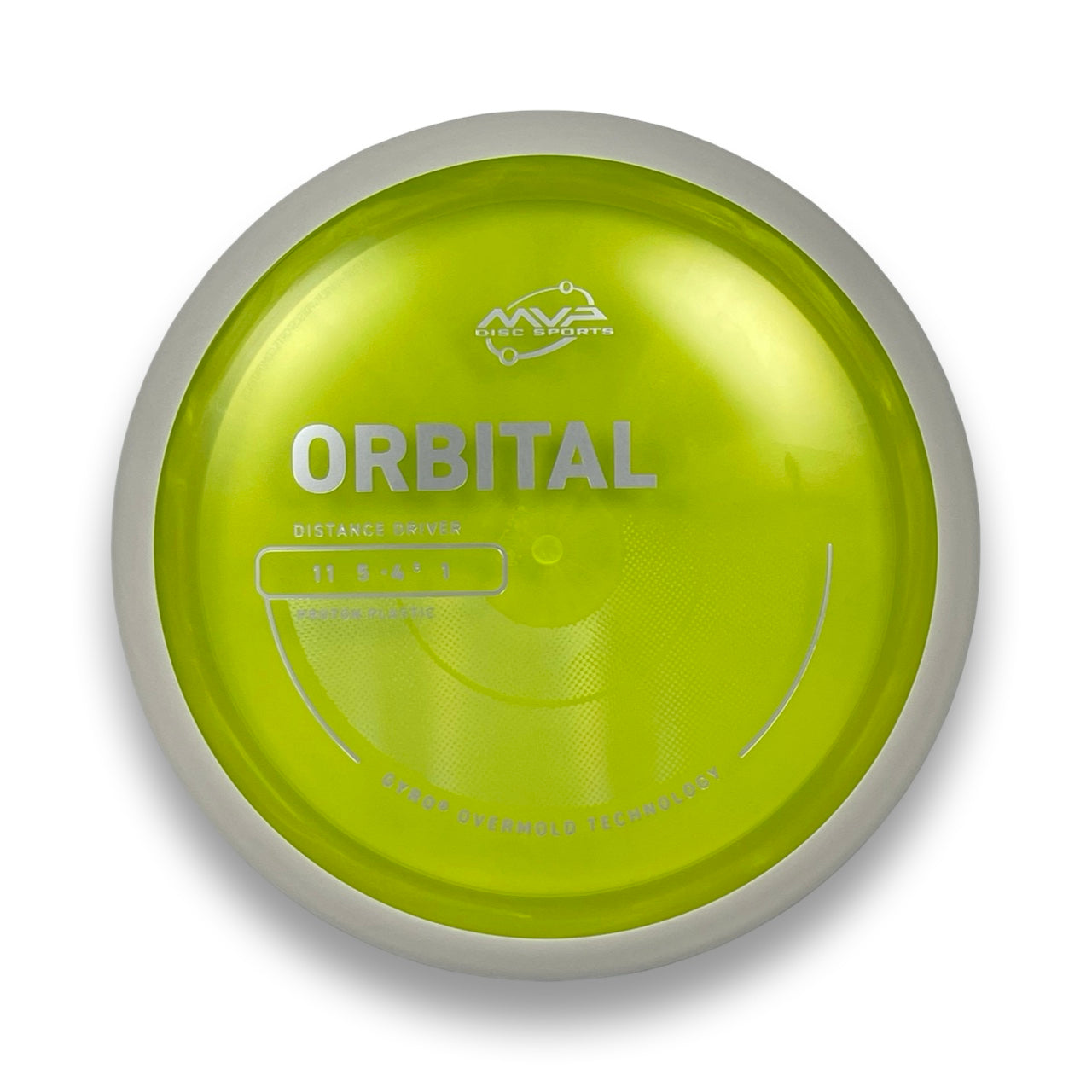 Proton Orbital