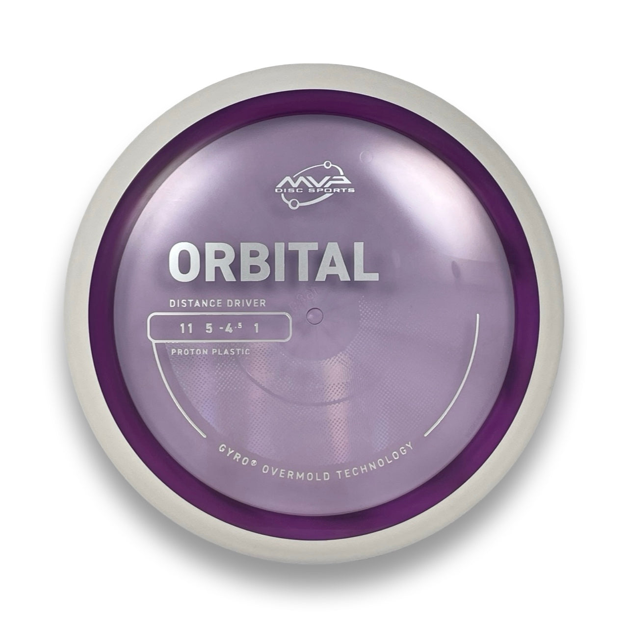 Proton Orbital