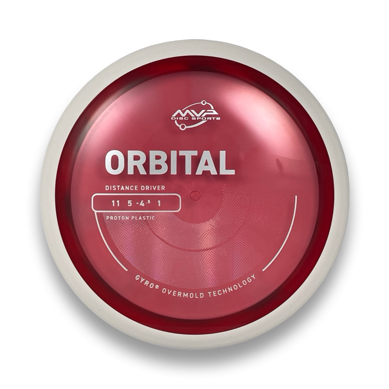 Proton Orbital