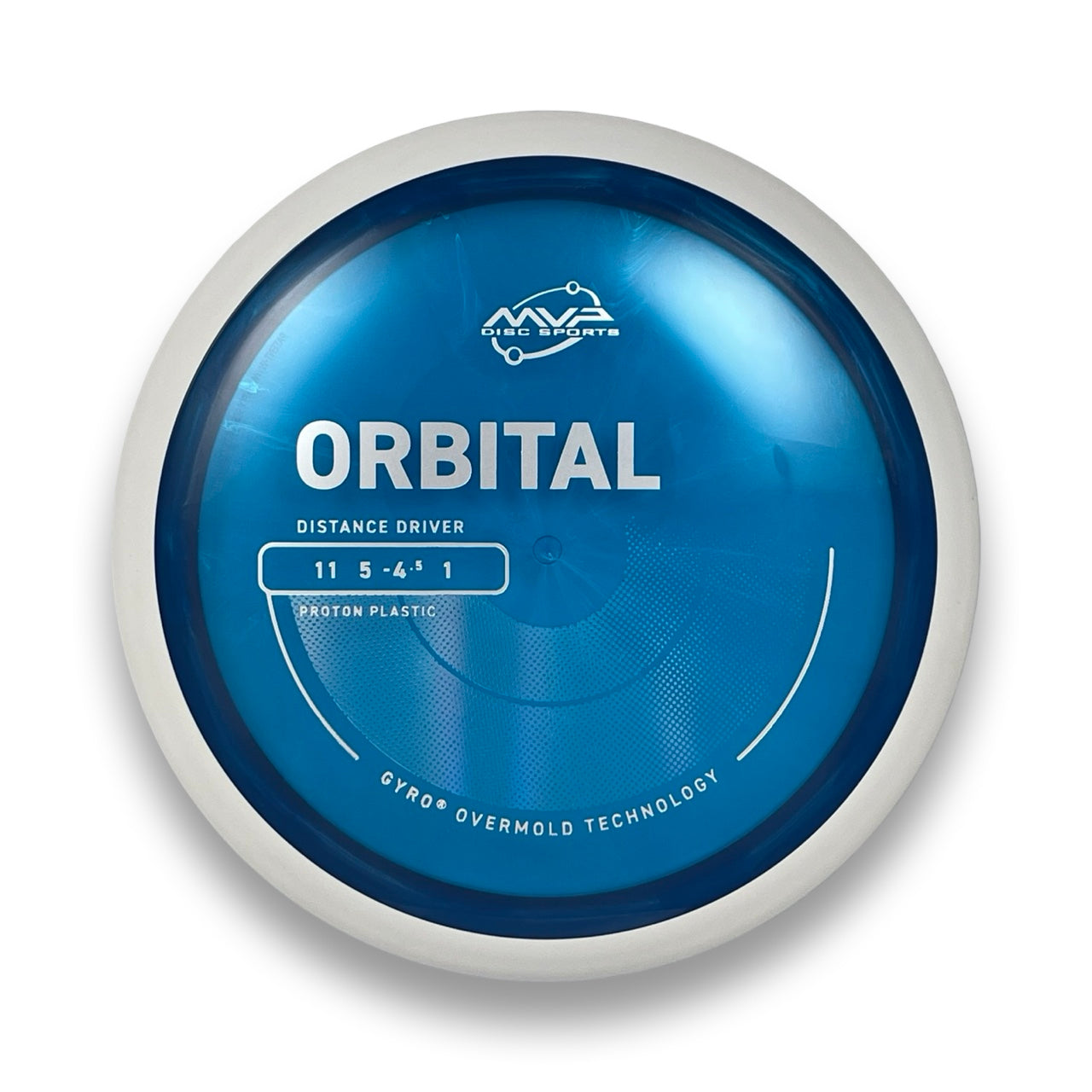 Proton Orbital