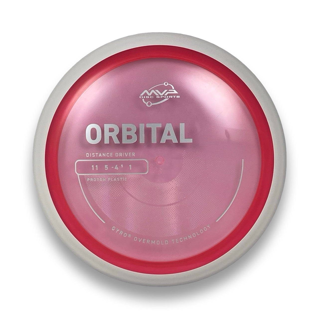 Proton Orbital