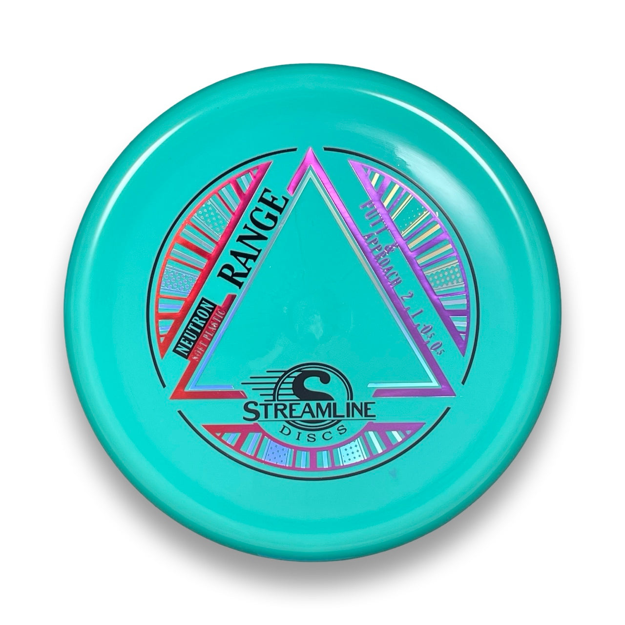 Neutron Soft Range