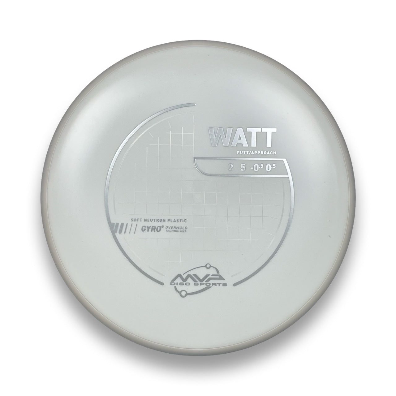 Neutron Soft Watt