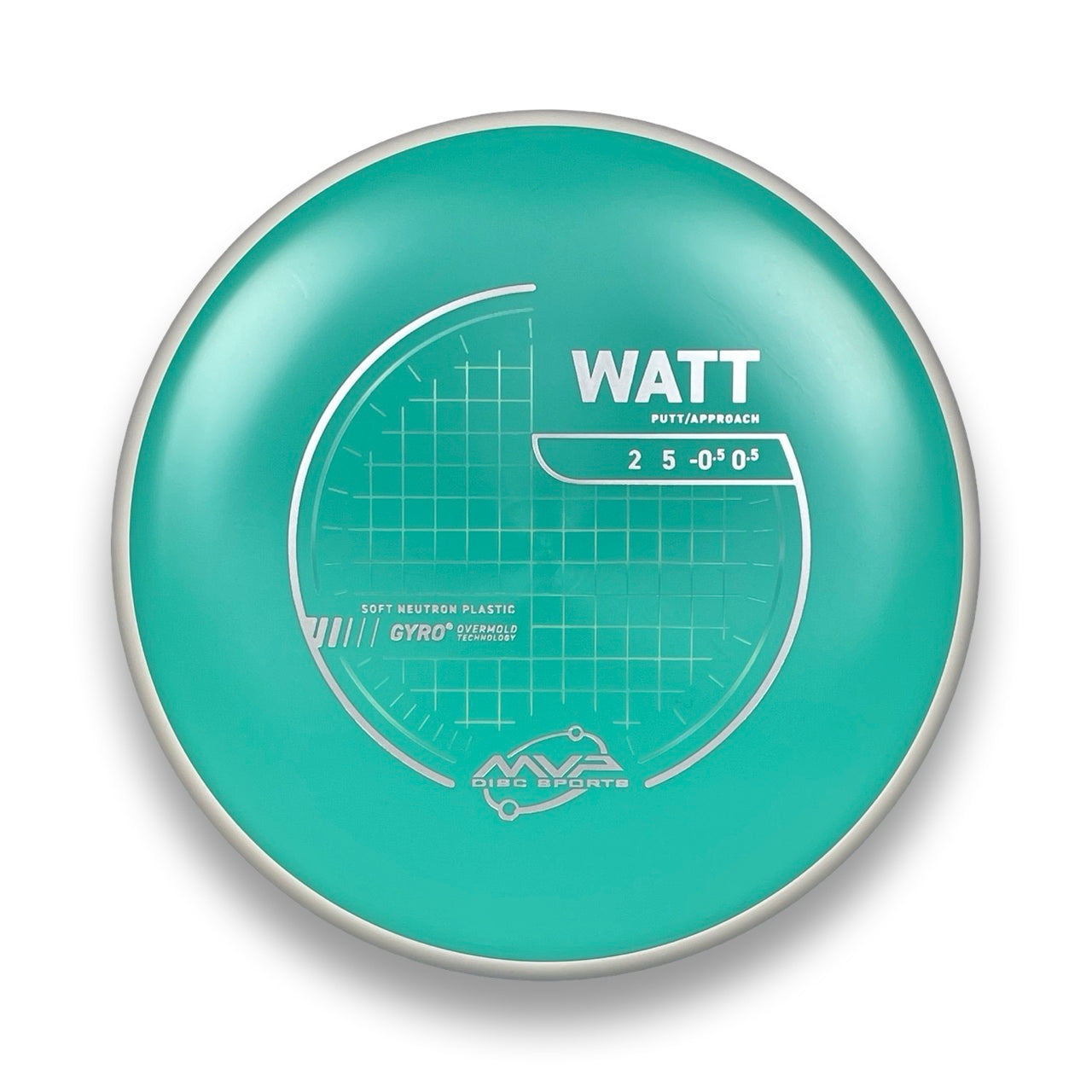 Neutron Soft Watt