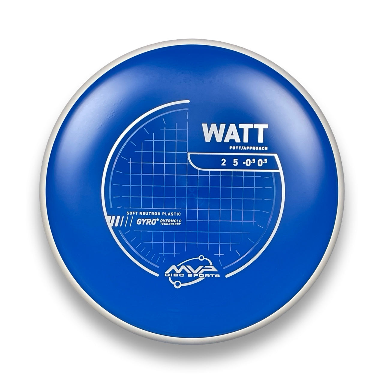 Neutron Soft Watt