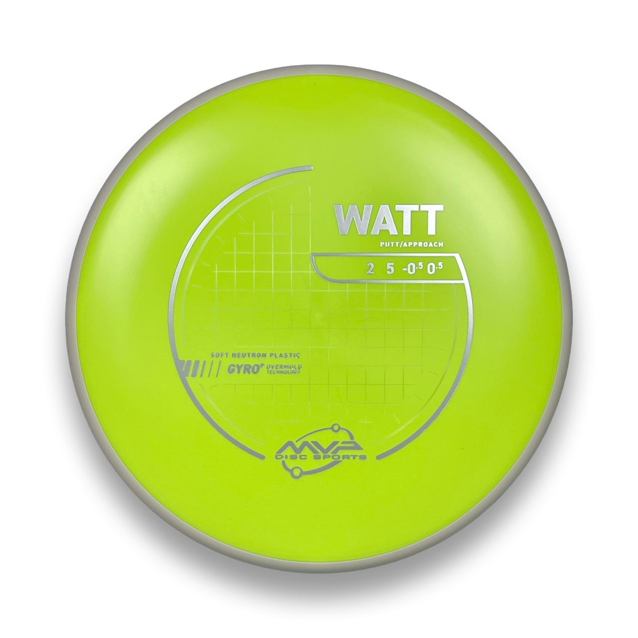 Neutron Soft Watt