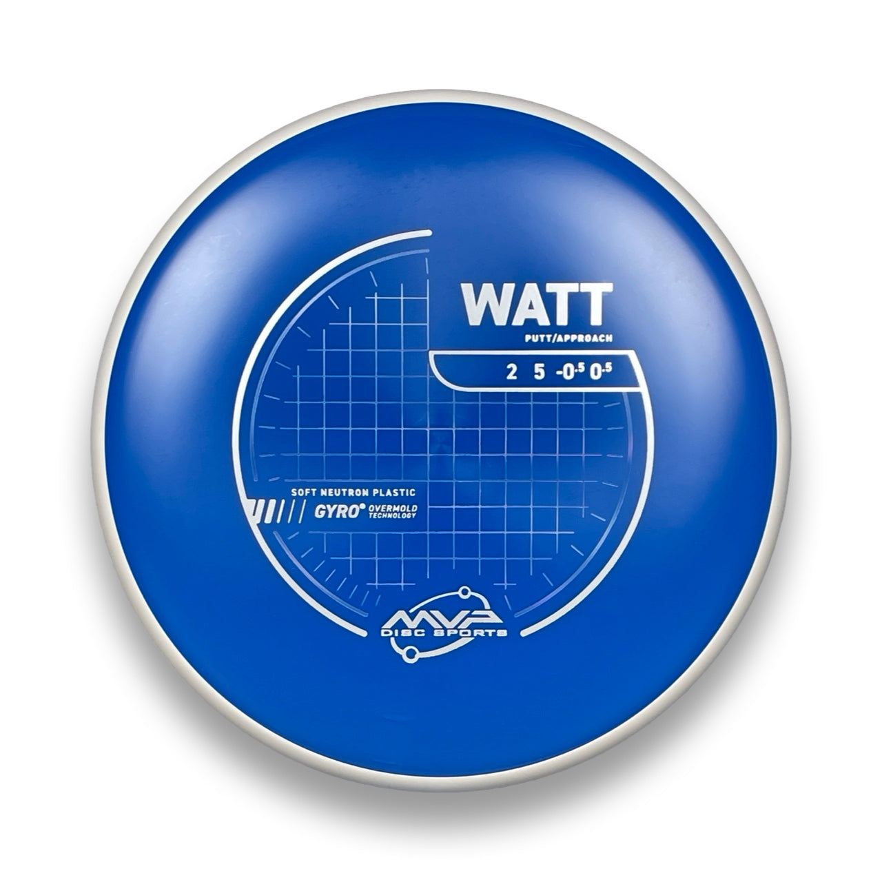 Neutron Soft Watt